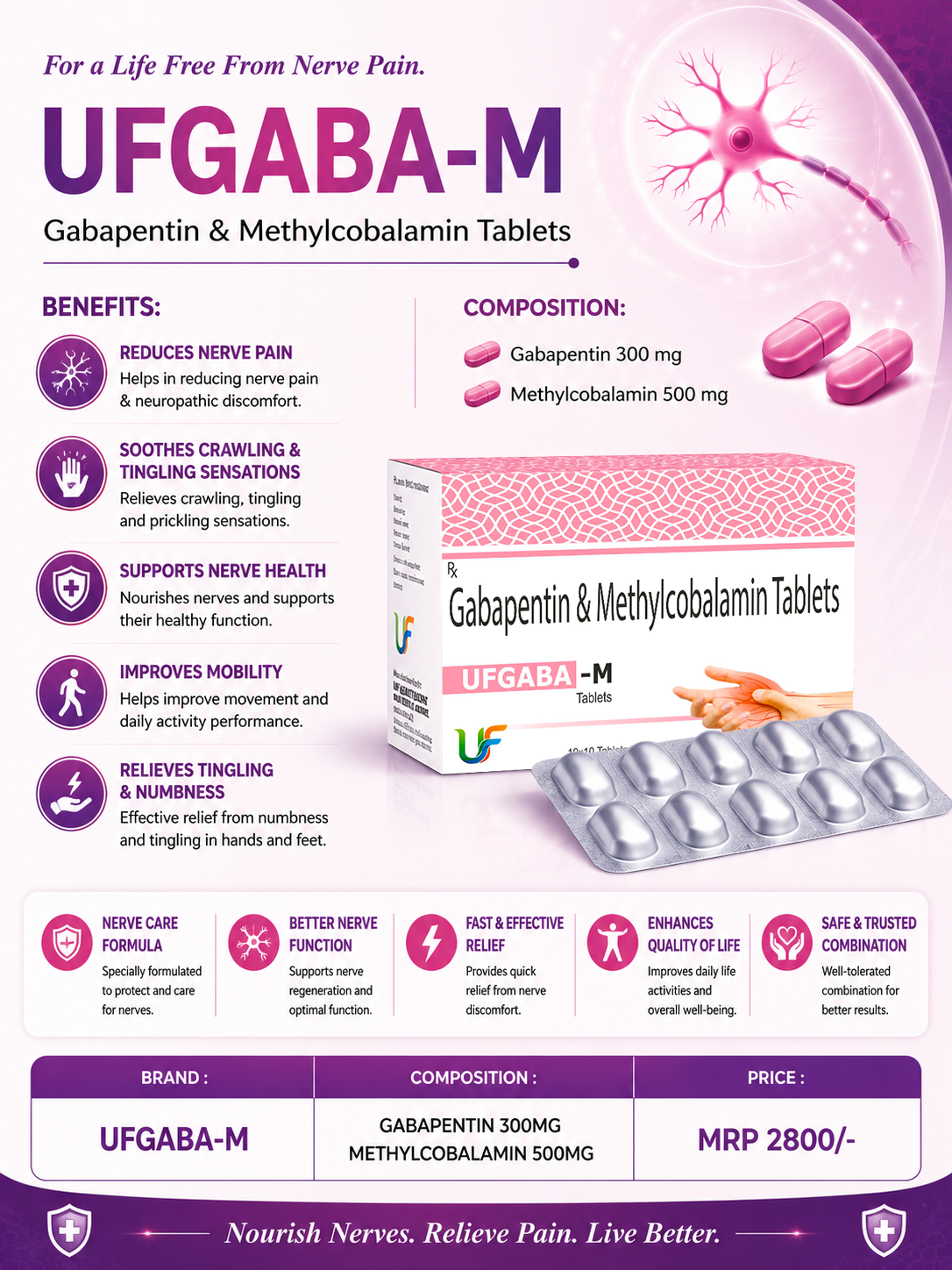 UFGABA-M
