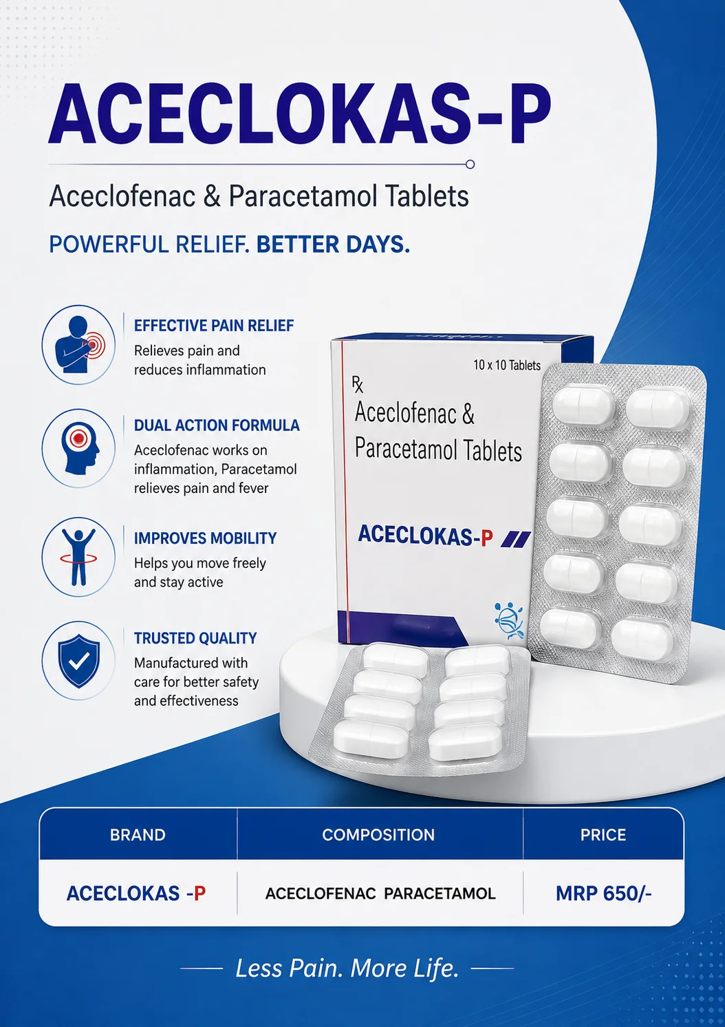 ACECLOKAS -P